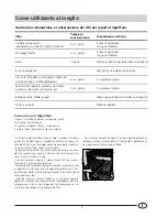 Preview for 5 page of Indesit GC 2300 Instructions For Installation And Use Manual