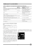 Предварительный просмотр 17 страницы Indesit GC 2300 Instructions For Installation And Use Manual