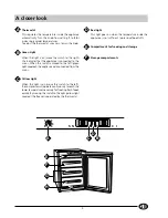 Preview for 5 page of Indesit GSF 120 UK Instructions For Installation And Use Manual