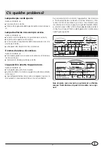 Preview for 9 page of Indesit GSF 4300 W Installation And Use Manual