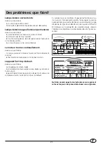 Preview for 23 page of Indesit GSF 4300 W Installation And Use Manual