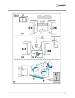 Preview for 7 page of Indesit H661.1 Instructions For Use Manual