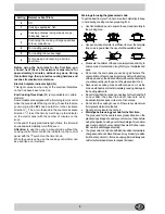 Preview for 5 page of Indesit HGK 2.B IB Instructions For Installation And Use Manual