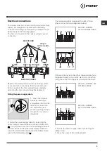 Preview for 3 page of Indesit HI 50.B Operating Instructions Manual