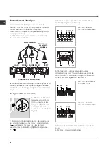 Preview for 14 page of Indesit HI 50.B Operating Instructions Manual