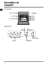 Preview for 16 page of Indesit HI 50.B Operating Instructions Manual