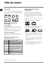 Preview for 20 page of Indesit HI 50.B Operating Instructions Manual