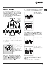 Preview for 25 page of Indesit HI 50.B Operating Instructions Manual