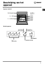 Preview for 27 page of Indesit HI 50.B Operating Instructions Manual