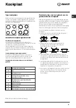 Preview for 31 page of Indesit HI 50.B Operating Instructions Manual