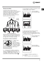 Preview for 47 page of Indesit HI 50.B Operating Instructions Manual