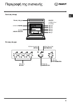 Preview for 49 page of Indesit HI 50.B Operating Instructions Manual