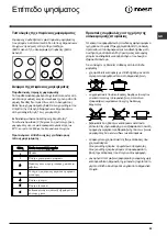 Preview for 53 page of Indesit HI 50.B Operating Instructions Manual