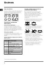 Preview for 64 page of Indesit HI 50.B Operating Instructions Manual