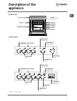 Preview for 5 page of Indesit HI 50EK.A Operating Instructions Manual