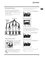 Preview for 15 page of Indesit HI 50EK.A Operating Instructions Manual