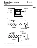 Preview for 29 page of Indesit HI 50EK.A Operating Instructions Manual