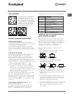 Preview for 33 page of Indesit HI 50EK.A Operating Instructions Manual