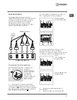 Preview for 51 page of Indesit HI 50EK.A Operating Instructions Manual