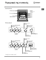 Preview for 53 page of Indesit HI 50EK.A Operating Instructions Manual