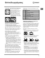 Preview for 57 page of Indesit HI 50EK.A Operating Instructions Manual