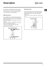 Preview for 13 page of Indesit HIP 6 F IX Instructions For Use Manual