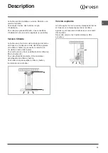 Предварительный просмотр 29 страницы Indesit HIP 6 F IX Instructions For Use Manual