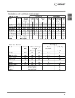 Предварительный просмотр 39 страницы Indesit HOB IP 640 S UK Operating Instruction