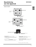 Предварительный просмотр 41 страницы Indesit HOB IP 640 S UK Operating Instruction