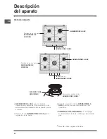 Предварительный просмотр 52 страницы Indesit HOB IP 640 S UK Operating Instruction