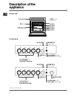 Предварительный просмотр 4 страницы Indesit HP 20.B IB Operating Instructions Manual