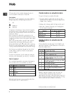 Предварительный просмотр 8 страницы Indesit HP 20.B IB Operating Instructions Manual