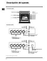 Предварительный просмотр 14 страницы Indesit HP 20.B IB Operating Instructions Manual