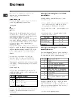 Предварительный просмотр 18 страницы Indesit HP 20.B IB Operating Instructions Manual