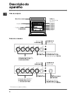 Предварительный просмотр 24 страницы Indesit HP 20.B IB Operating Instructions Manual