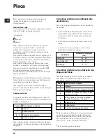 Предварительный просмотр 28 страницы Indesit HP 20.B IB Operating Instructions Manual