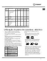 Preview for 27 page of Indesit I5ESH1E/ I Operating Instructions Manual