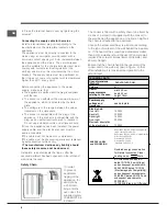 Preview for 8 page of Indesit I5ESHA U Operating Instructions Manual