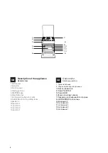 Preview for 4 page of Indesit I5G52G /UA Operating Instructions Manual