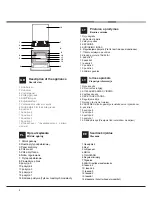 Preview for 2 page of Indesit I5GG /U Operating Instructions Manual