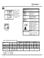 Preview for 16 page of Indesit I5GG /U Operating Instructions Manual