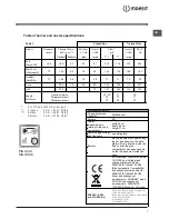 Предварительный просмотр 7 страницы Indesit I5GG/UK Operating Instructions Manual