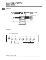 Предварительный просмотр 8 страницы Indesit I5GG/UK Operating Instructions Manual