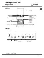 Предварительный просмотр 6 страницы Indesit I5GG0.1RU Operating Instructions Manual