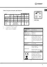 Preview for 19 page of Indesit I5GS1G/NL Operating Instructions Manual