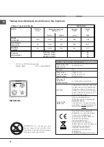 Preview for 32 page of Indesit I5GS1G/NL Operating Instructions Manual