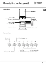 Preview for 33 page of Indesit I5GS1G/NL Operating Instructions Manual