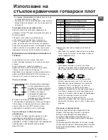 Предварительный просмотр 37 страницы Indesit I5V7H6A Operating Instructions Manual