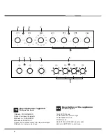 Предварительный просмотр 4 страницы Indesit I5VM1A FR Operating Instructions Manual