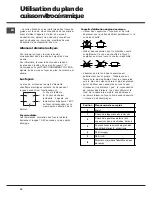 Предварительный просмотр 12 страницы Indesit I5VM1A FR Operating Instructions Manual